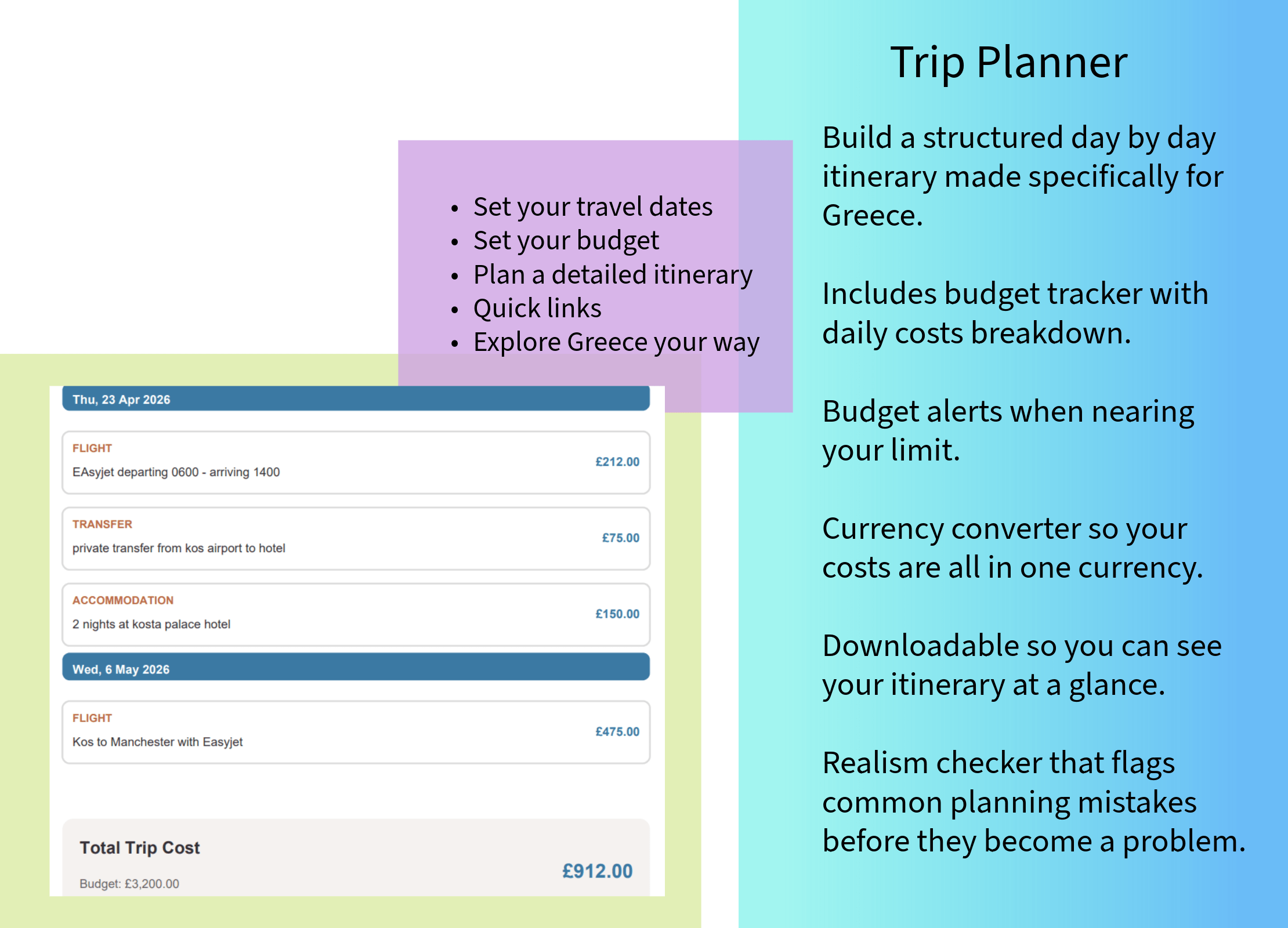 Travel Planning Toolkit for Greece.  Itinerary Builder for Greece